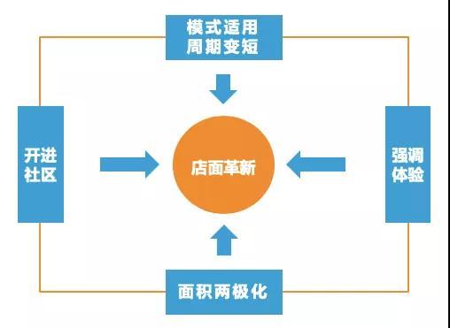  德甲联盟改革提案，下赛季或引入VAR技术